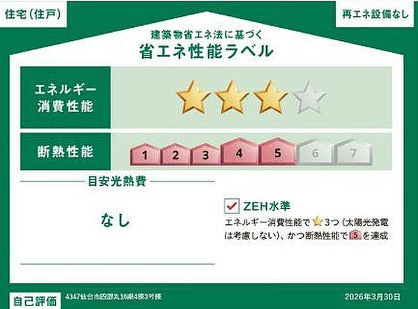 省エネ性能ラベル