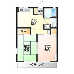 グリーンフラットB 2DKの間取図画像