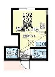 白楽駅 5.3万円