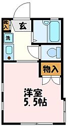 中山駅 5.5万円