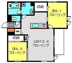 コルメゾン　シャルル