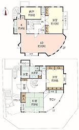 阪急宝塚本線 池田駅 バス22分 ほそごう学園前下車 徒歩1分