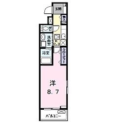 近鉄八田駅 7.1万円