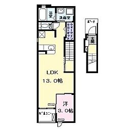 八田駅 7.1万円