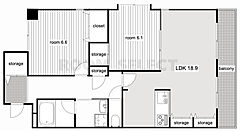 物件の間取り
