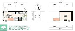 ザ・ヒルズ中野 ワンルームの間取図画像
