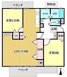 幸手駅 880万円