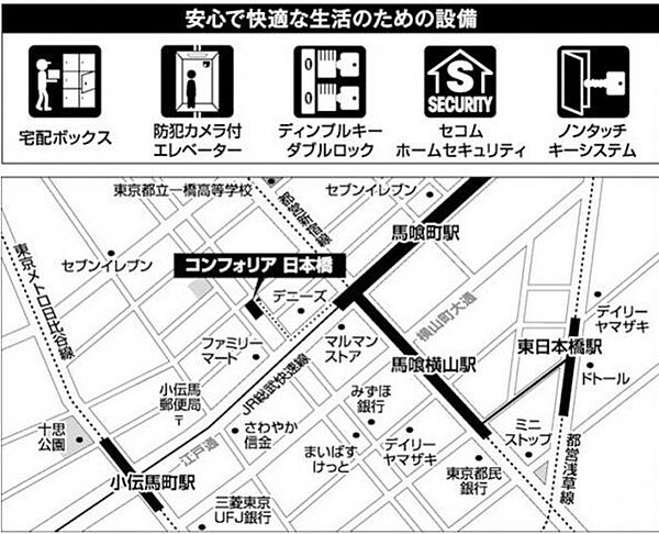 コンフォリア日本橋 ｜東京都中央区日本橋馬喰町1丁目(賃貸マンション1LDK・8階・42.04㎡)の写真 その20