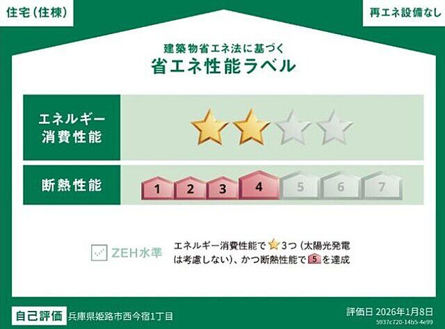 省エネ性能ラベル