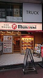 アプリーレ大阪城北