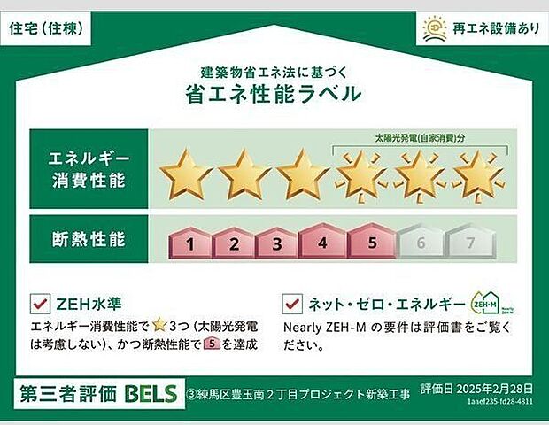 省エネ性能ラベル
