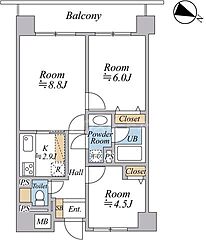 物件の間取り