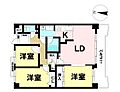 ライオンズマンション成願寺3階1,050万円
