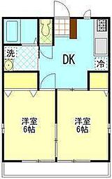 寿A