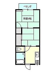 ミリオンハイツ 2Kの間取図画像