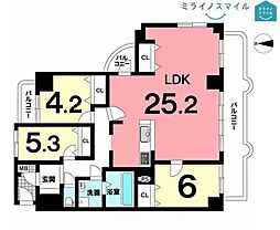 サンシティ清水ガーデン 3LDKの間取図画像