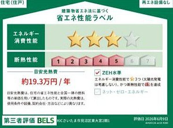 省エネ性能ラベルを拡大表示