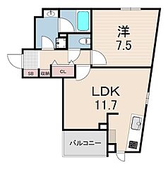 物件の間取り