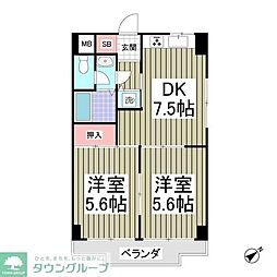 ヒルサイド東川口 2DKの間取図画像