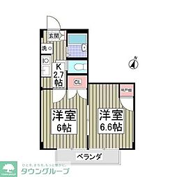 白鍬グランデ 2DKの間取図画像