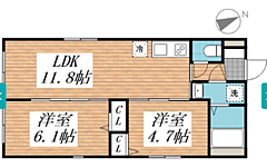 物件の間取り