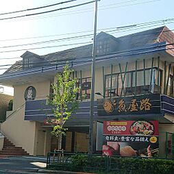 【寿司】魚屋路 旗の台店まで741ｍ