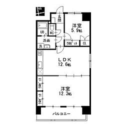 名古屋市営名城線 矢場町駅 徒歩5分