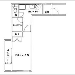 物件の間取り
