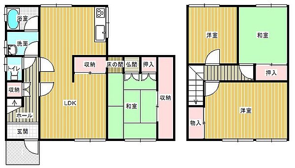 その他を拡大表示