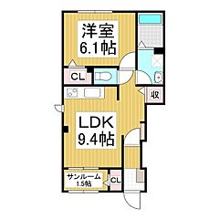 物件の間取り