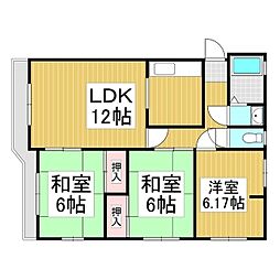 リバーサイド葛井 3LDKの間取図画像