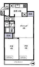 東急目黒線 大岡山駅 徒歩8分