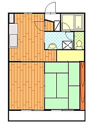 プロヴァンス 2DKの間取図画像