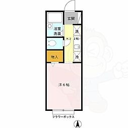 エルグレコ