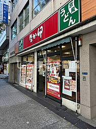 アーバネックス心斎橋