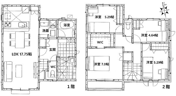 その他を拡大表示