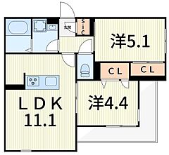 物件の間取り