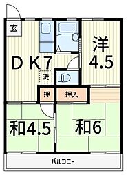 第3グリーンビラ 3DKの間取図画像