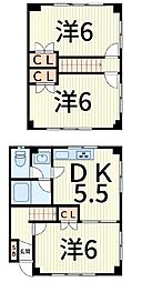 ペアーシティー 3DKの間取図画像