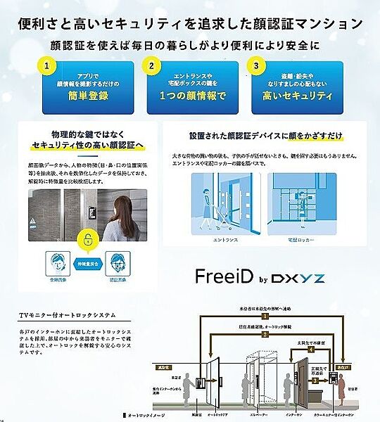 東京都品川区西五反田4丁目(賃貸マンション1LDK・1階・43.53㎡)の写真 その3