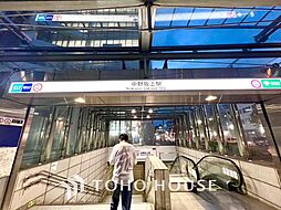 周辺施設の画像