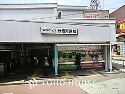 周辺施設の画像