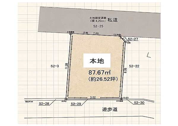その他を拡大表示