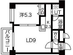 シャトレ東札幌