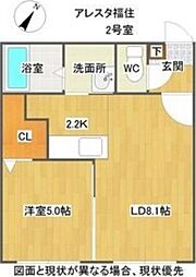 ALESTA福住