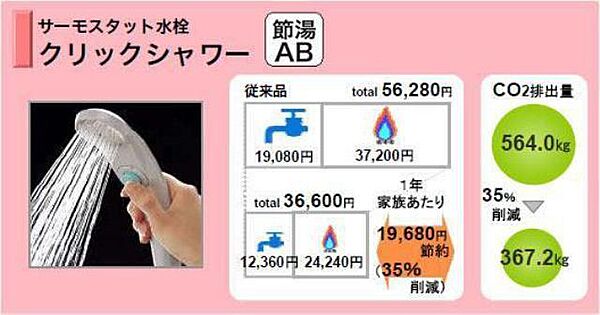 （仮称）太田4丁目Fマンション 402｜宮崎県宮崎市太田4丁目(賃貸アパート1R・4階・31.98㎡)の写真 その11