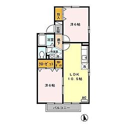 セジュールみなみB 2LDKの間取図画像
