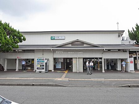 ◆横浜線「大口」駅…8分