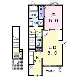 JR日豊本線 都城駅 バス5分 早水入口下車 徒歩6分