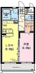 JR日豊本線 都城駅 徒歩22分